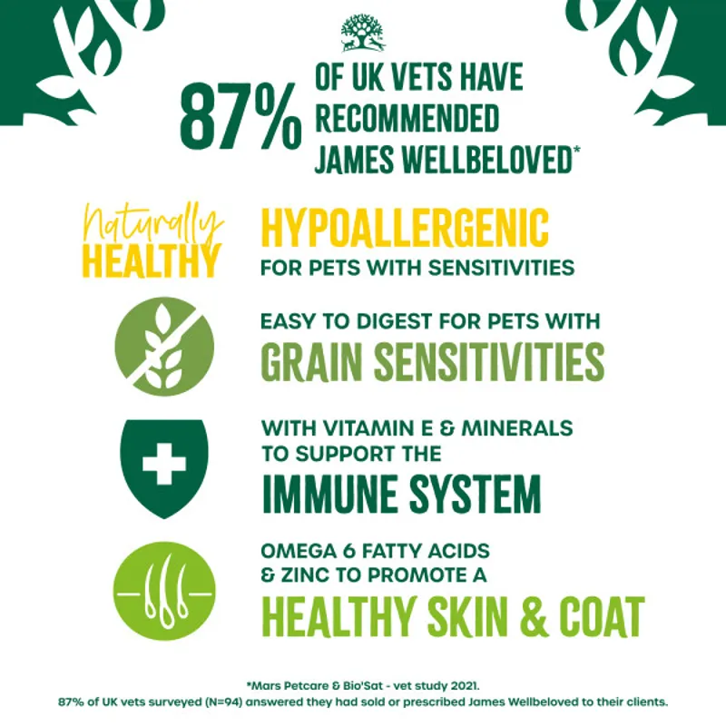 James Wellbeloved Cat Food Adult Grain Free Turkey 4kg-2